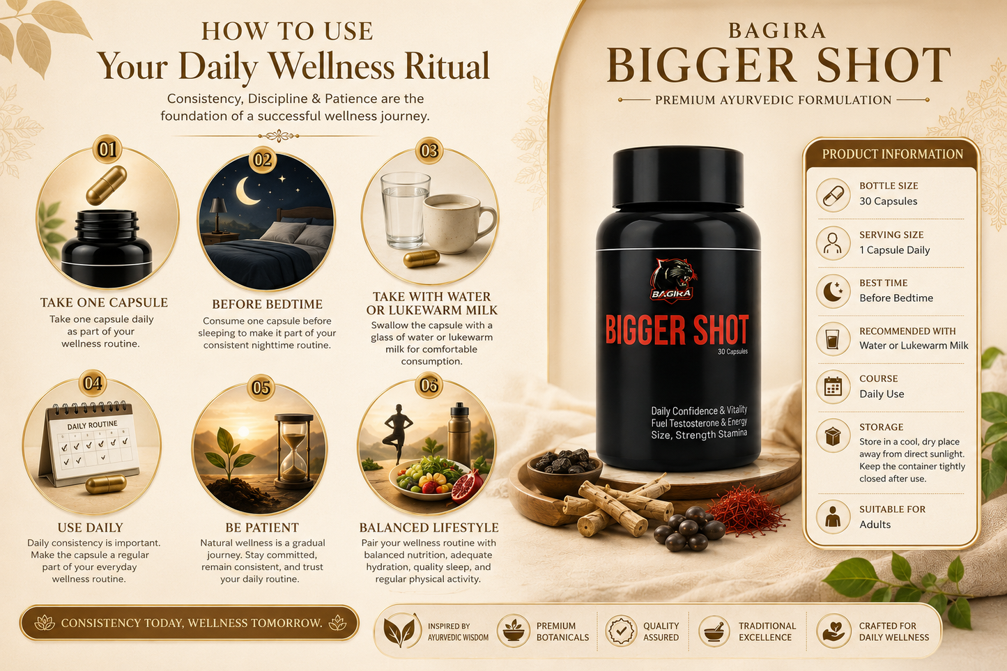 Bagira Bigger Shot Capsule