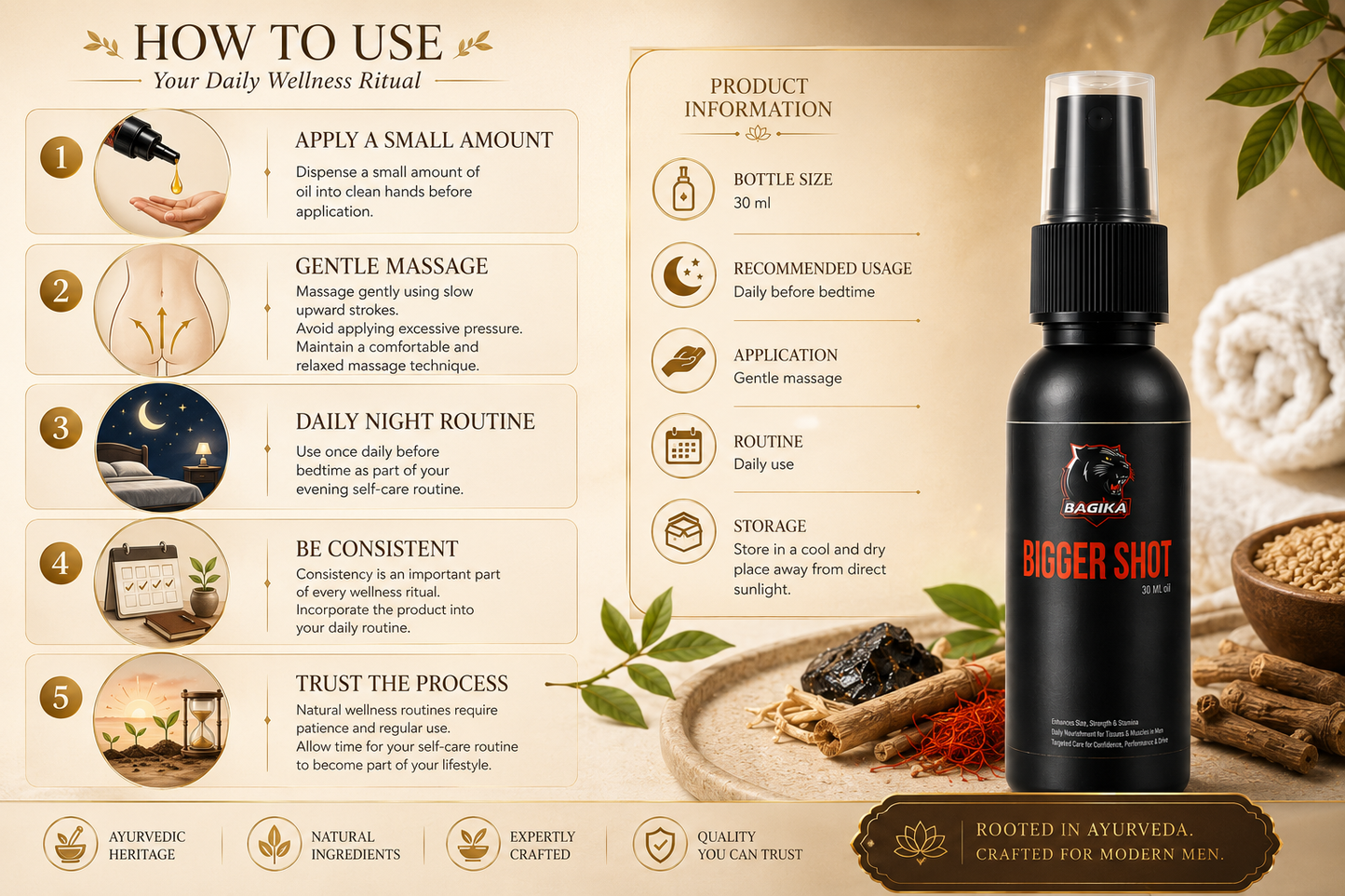 Bagira Bigger Shot Oil