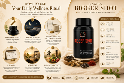 Bagira Bigger Shot Capsule