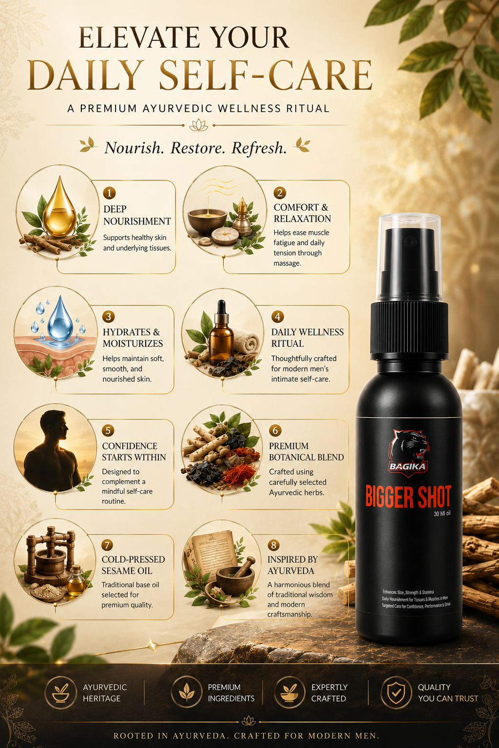 Bagira Bigger Shot Oil