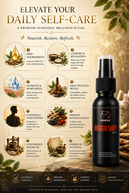 Bagira Bigger Shot Oil