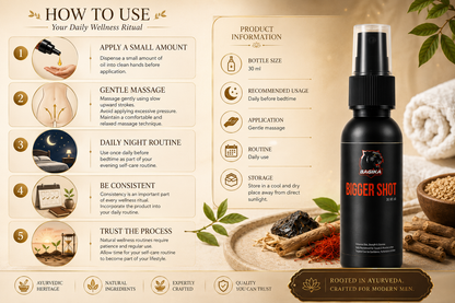 Bagira Bigger Shot Oil